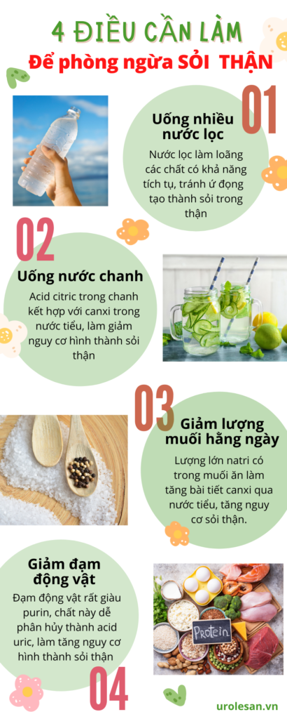 cách phòng ngừa sỏi thận đơn giản, hiệu quả